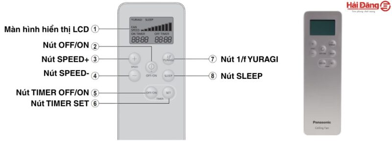 Điều khiển từ xa
